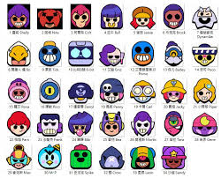 Hd wallpapers and background images. I Collected All Brawlers Icons The Download Link Is In The Comment Brawlstars