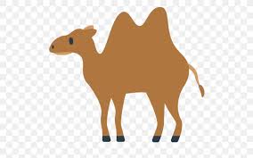 Amazon.comdan satılan ürünler için kolay ve detaylı bir şekilde fiyat takibi yapmaya yarayan garip isimli internet sitesi. Dromedary Bactrian Camel Emoji Text Messaging Emoticon Png 512x512px Dromedary Animal Animal Figure Arabian Camel Bactrian