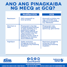 We use them all the time, we know what they mean, but what in the world are they what does a.m. mean? Ecq Meaning In Tagalog