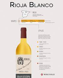 amazing white rioja wines wine folly rioja wine wine folly rioja