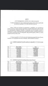 Chestionare auto drpciv, teste si intrebari pentru categoria b, c, d, e, a simulator examen auto pentru soferi. Scoala De Soferi Motor Company Targu Frumos Posts Facebook