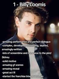 Ghostface Face Review