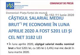 Scadere in sectorul constructiilor, in luna mai 2021, prognoza anuala fiind cam optimista; Castigul Salarial Mediu Brut Pe Economie In Luna Aprilie 2020 A Fost 5201 Lei Si Cel Net 3182 Lei Hunedoara Suntem Noi