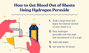How To Get Blood Out Of Sheets | Casper Blog