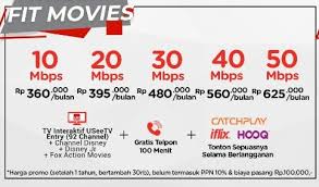 Koneksi ngebut dan stabil indihome hadir dengan harga istimewa, lho! Paket Fit Movie My Indihome Telkom