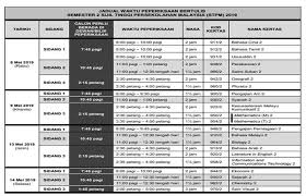 Sasbadi kertas soalan peperiksaan tahun tahun lepas 2013 2016 stpm geografi penggal 2 malaysia. Jadual Waktu Peperiksaan Bertulis Semester 2 Stpm 2019 Kolej Tingkatan 6 Bandar Utama