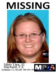 Missing People In America