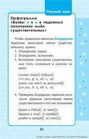 правила по русскому языку 1 4 класс в таблицах Russkij Yazyk V Shemah I Tablicah 1 4 Klass Obsuzhdenie Na Liveinternet Rossijskij Servis Onlajn Dnevnikov Yazyk Grammatika Nachalnaya Shkola