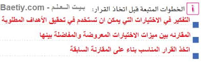 الخطوات المتبعة قبل اتخاذ القرار بيت العلم
