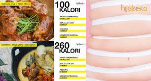 If necessary, add hot water to adjust texture. Makanan Yang Tak Mampu Dielakkan Dan Boleh Tambah Berat Badan Aktiviti Ini Boleh Imbangkan Diet Anda Hijabista