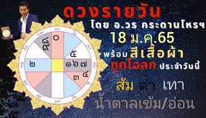 อนึ่ง ขณะที่ดวงจันทร์อยู่ในตำแหน่งไกลโลกที่สุด หรือใกล้โลกที่สุด อาจไม่ใช่วันที่ดวงจันทร์เต็มดวงก็ได้ แต่ในวันที่ 18 มกราคม 2565 เป็นวันที่ดวง . R3xr9 Dardmfem