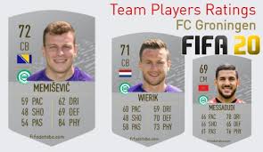 Robben comes out of retirement. Fc Groningen Fifa 20 Team Players Ratings