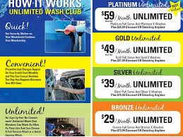 Unlimitedwashclub Members How Often Do Your Bring Your Car In For Your Unlimited Carwash Car Wash Car Club Wash