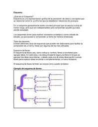 También puedes combinarlos y crear tu propio esquema mixto. Calameo Esquemas