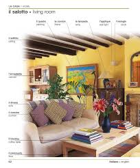 By Ismael04 Deutsch Lernen Bildworterbuch Arabisch Lernen