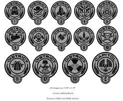 Hunger Games Coloring Pictures Designs Hunger Games The Hunger Games Districts S Hunger Games Party Hunger Games Decorations Hunger Games Districts
