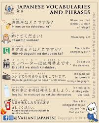Pin By Reghardt Moller On Japanese Language Japanese Phrases Japanese Language Japanese Words