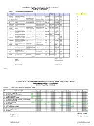 Mengetahui, kepala smk negeri 1 moro. Program Kerja Kepala Bengkel Otomotif Smk Jawabanku Id