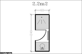 Amenagement Petite Salle De Bains 28 Plans Pour Une Petite Salle De Bains De 5m Petite Salle De Bain Avec Douche Douche Lavabo Petite Salle De Bain