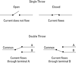 One switch controls two separate circuits. Switches In Electronic Circuits Poles And Throws Dummies