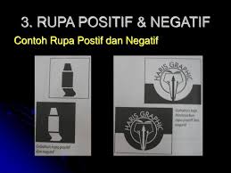 Hal ini memang tidak bisa dihindari terutama dalam perkembangan zaman di era globalisasi nah itulah referensi mengenai dampak positif dan negatif perubahan sosial di lingkungan masyarakat, disertai penjelasan lengkap. Unsur Seni Ke 4 Rupa Ppt Download