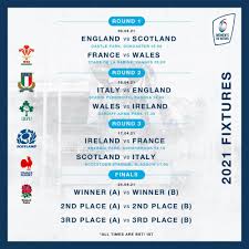 September 2021 wednesday 1st september fifa world cup european qualifying. Six Nations Rugby Where To Watch Round 1 Of The 2021 Women S Six Nations