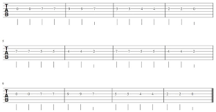 Maybe you would like to learn more about one of these? Twinkle Twinkle Little Star Guitar Tab National Guitar Academy