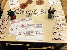 Three Worksheets To Support The Story Dogger Little Girls Teddy Classroom