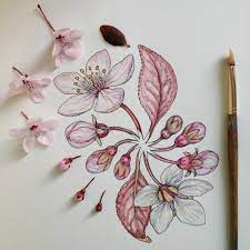 Disegni hipster disegni semplici disegni di scarabocchio disegni da ragazza disegni di fiori disegno fiori bellissimi disegni tecniche. 1001 Idee Per Fiori Da Colorare Per Bambini E Adulti