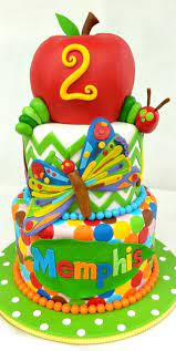 Take a step ahead of your boys dream of becoming a pilot and bake an airplane cake that have your son'e name beautifully written on it. Birthday Cake Designs For A 2 Year Old Boy Sippy Cup Mom