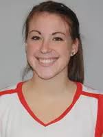 2011-12 Women's Basketball Roster