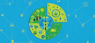 The company's unconventional ambitions are focused on three different areas in saudi arabia. The Future Of Work In Oil And Gas Deloitte Insights
