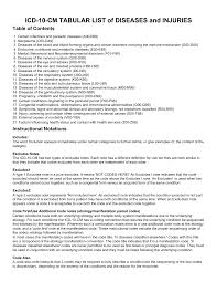 Ftp Ftp Cdc Gov Pub Health Statistics Nchs Publications Icd10cm 2020 Icd10cm Tabular 2020 Pdf