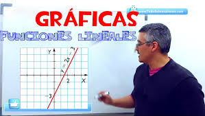 Una función lineal es una función polinómica de primer grado cuya representación grafica es una línea recta. Ud 9 Ejercicio 3 Representacion Grafica Funciones Lineales Y Afines Aprende Matematicas Matematicas Videos Matematicas Funcion Lineal