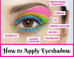 Use short, small strokes to connect the line along the top of the eyelid, close to the lash bed. How To Apply Eyeshadow Step By Step Like A Pro Best Beauty Lifestyle Blog