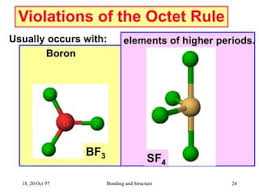Chem 101 - Octet Rule Violations