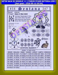 1 New Message Kode Syair Hongkong 13 Mei 2020 Forum Syair Togel Hongkong Singapura Sydney