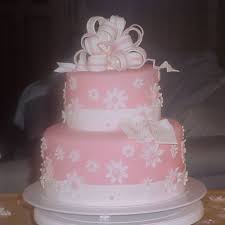 Reddit gives you the best of the internet in one place. Pink Velvet Cake Decorating Photos