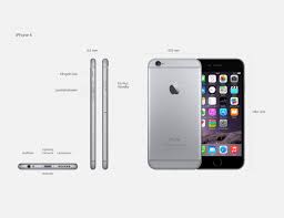 Zwei bildschirmgrößen und dünneres aluminiumgehäuse, so gut wie sicher. Apple Iphone 6 Iphone 6 Plus Vorgestellt Tech Blogger Net