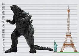 Godzilla earth size comparison