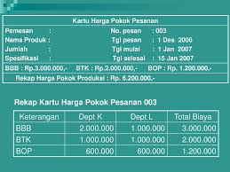We did not find results for: Contoh Kartu Harga Pokok Pesanan Cara Golden