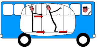 This animation was made using only keynote and the dingbat font kbabcdoodles from khrys kreations. Gravity From Physclips Mechanics With Animations And Film Clips