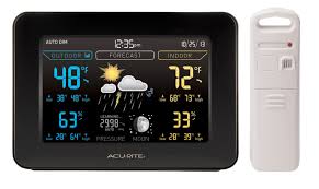 comparison of digital acurite weather station nwc