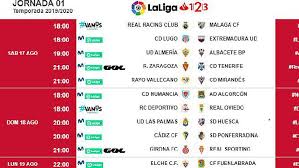 Display portuguese segunda liga table and statistics. Gratificante Dormitar Bordillo Liga De Segunda Banquete Semaforo Unidad