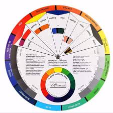 Buy Genuine 1pc Tattoo Pigment Color Wheel Helpful Round