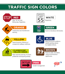 How Well Do You Know Roadway Signs Colors Are Used As A Direct Means Of Communication With Drivers And Other R Driving Theory Drivers Permit Safe Driving Tips