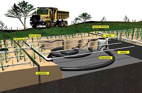 Comment faire un assainissement individuel. L Assainissement Autonome Individuel Est Il Plus Ecologique