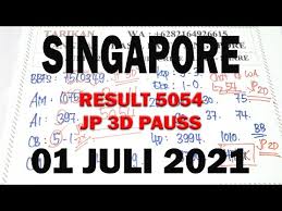 Qatarairways.com has been visited by 100k+ users in the past month Tarikan Angka Paito Singapore 01 Juli 2021 Pasti Jaya
