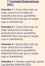 * huso horario local de su dispositivo. Copa Colombia Dara Cupo A Sudamericana Y No A Libertadores