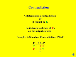 A Statement Is A Contradiction Ppt Download